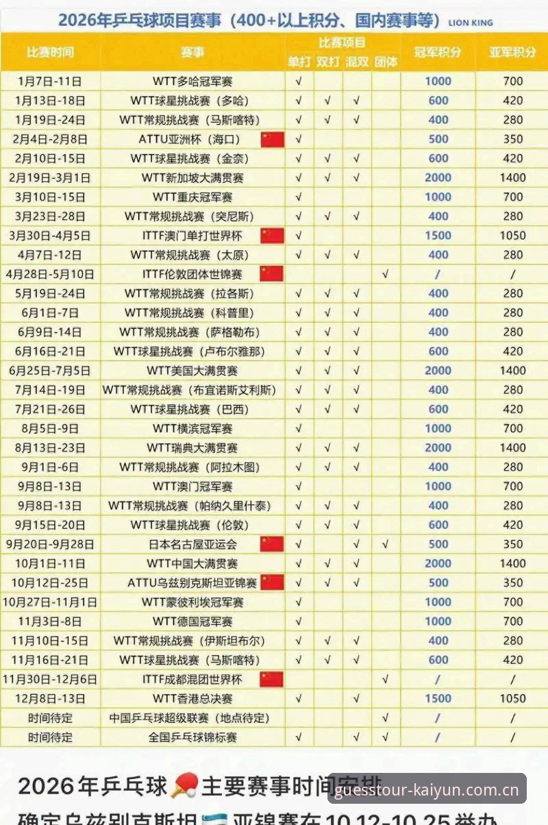 kaiyun体育赛事时间表安全吗 kaiyun体育赛事时间表安全性深度剖析:老用户两年亲测经验分享