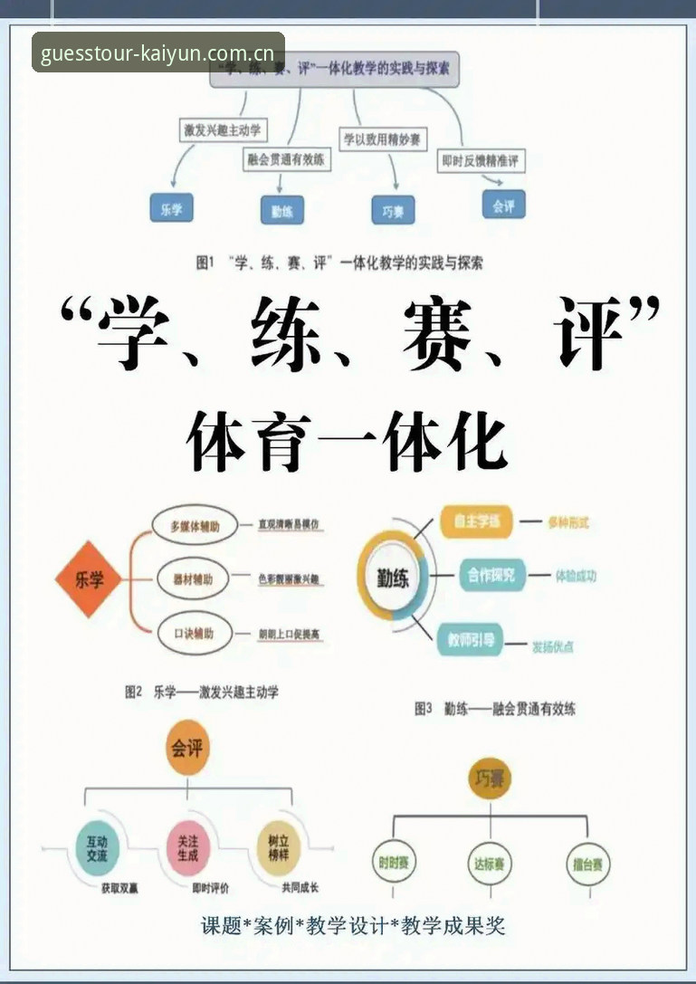 kaiyun体育赛事 7个关键维度解析kaiyun体育赛事品质服务的核心价值