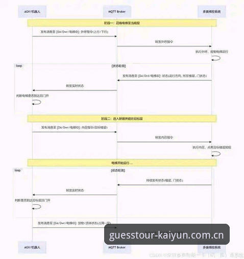 kaiyun赔率追踪 Kaiyun赔率追踪操作教程:从入门到精通的全流程指南